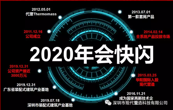 “只爭朝夕、不負(fù)韶華”現(xiàn)代營造召開2020年會